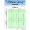 ZEISS FSV AS 1.6 PhotoFusion Grey DuraVision Platinum UV - Initial Inventory