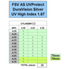 ZEISS FSV AS 1.67 UVProtect DuraVision Silver UV - Initial Inventory