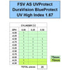 ZEISS FSV AS 1,67 UVProtect DuraVision BlueProtect UV - Inventaire initial