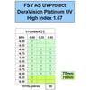 ZEISS FSV AS 1.67 UVProtect DuraVision Platinum UV - Initial Inventory